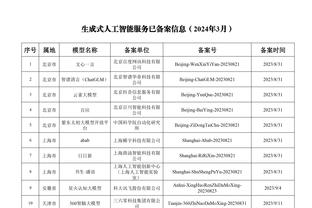 利雅得胜利中国行名单：C罗领衔，塔利斯卡在列